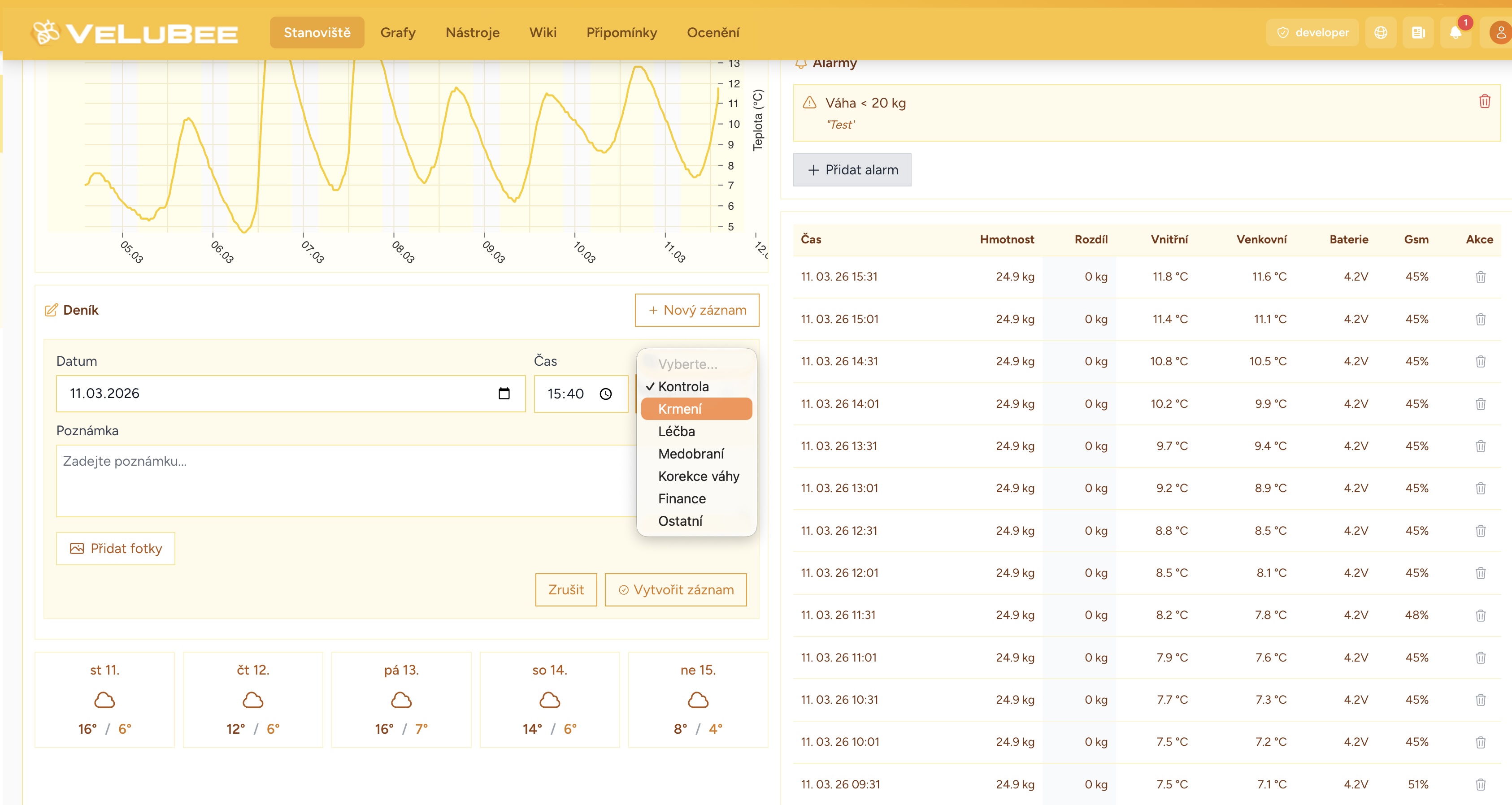 Diary – Včelařský deník